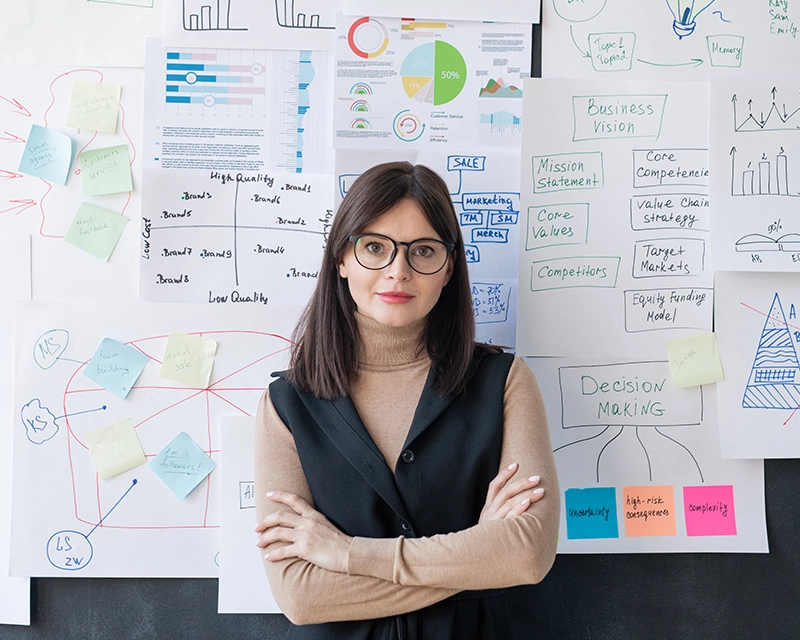 IT Strategy & Planning